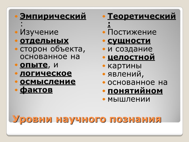 Уровни научного познания Эмпирический: Изучение  отдельных  сторон объекта, основанное на  опыте,